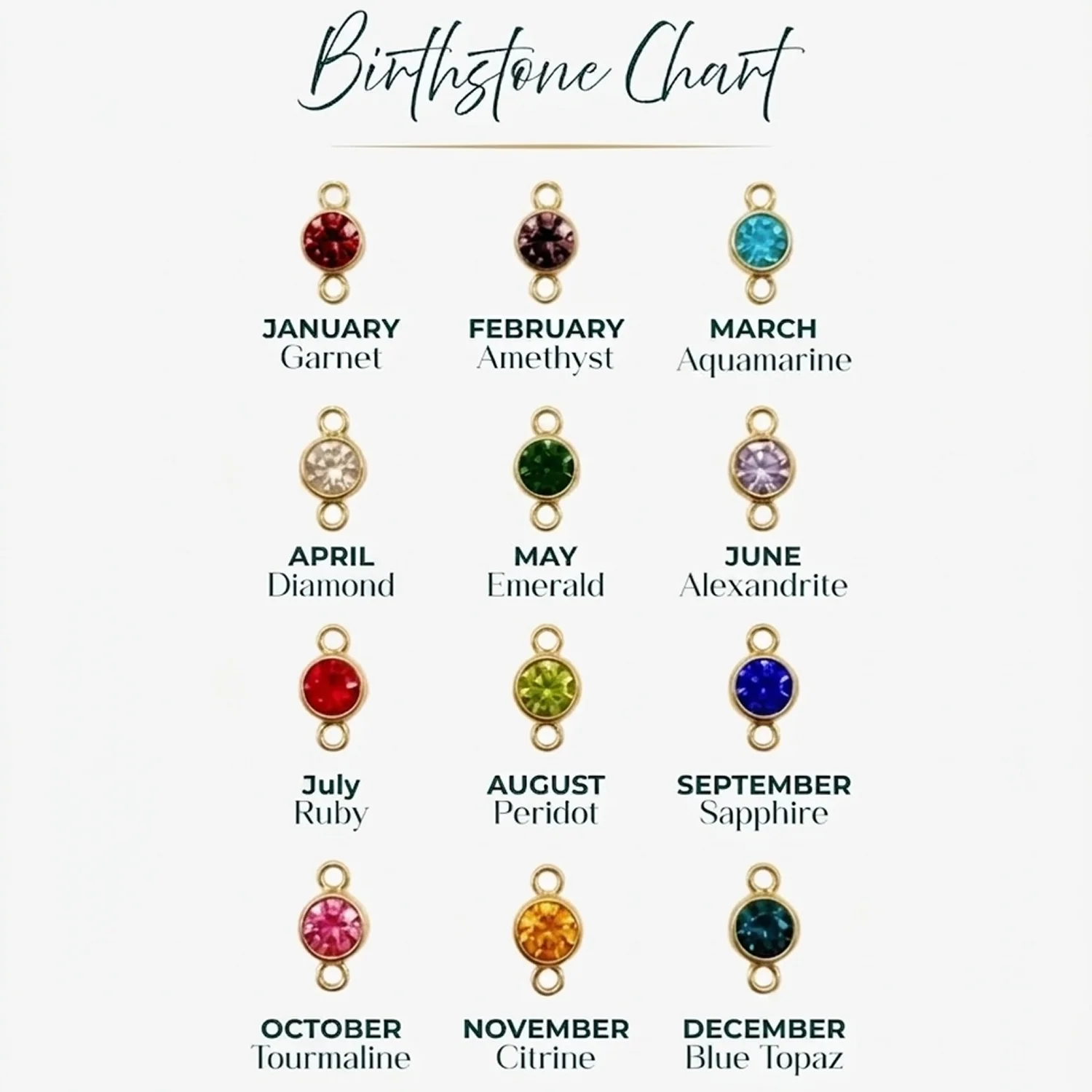 Faith & Birthstone Keepsake Necklace - Image 5