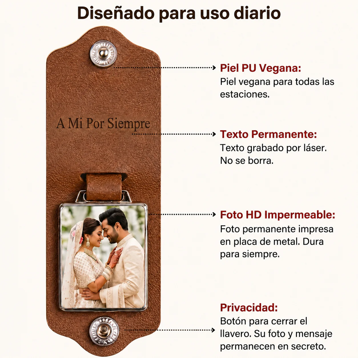 Llavero con foto personalizado y texto grabado - Image 2