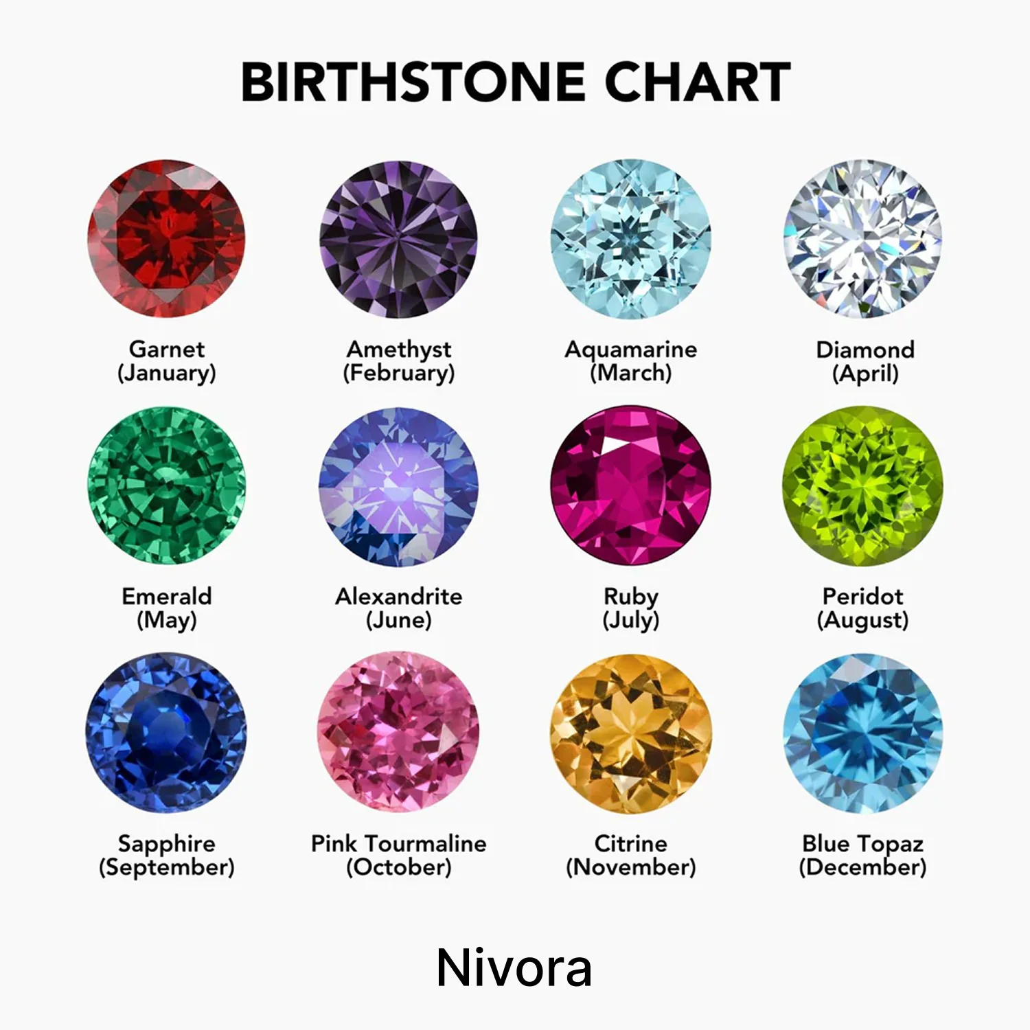 Signature Name and Birthstone Necklace - Image 7
